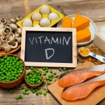 National and international recommendations regarding the use of vitamin D supplements in controlling and preventing the disease of COVID19